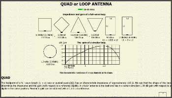 Quad or loop antenna