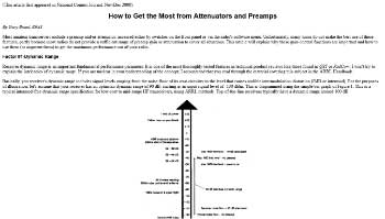 Attenuators and Preamps