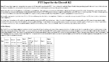 PTT INPUT for the Elecraft K2