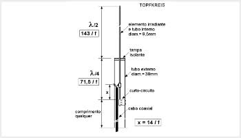 A antenna for 435 MHz