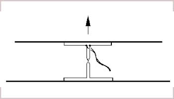 Origin and principle of the HB9CV antenna