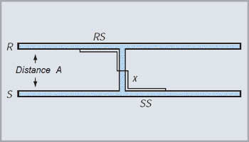 The 2 Element HB9CV Beam