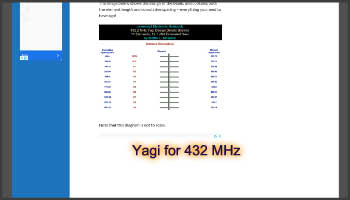 Yagi for 432 MHz