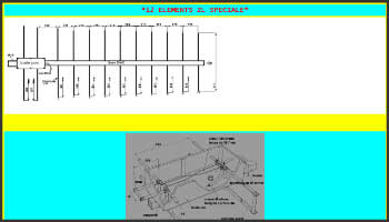 Antenna 12 element zl speciale