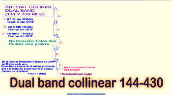 Dual band collinear 144-430