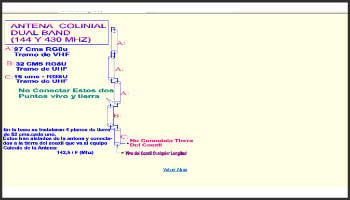 Dual band collinear 144-430
