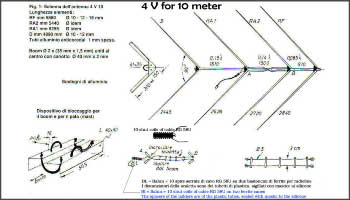 4 element for 10 meter