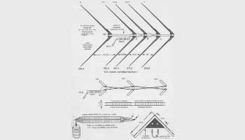 5 elements vee log-yagi for 10m
