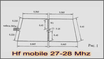 Hf mobile 27 - 28mhz