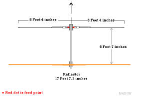 Portable 28 MHz 10 Meter 2 Element Beam