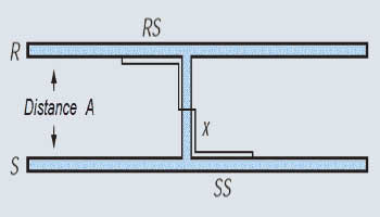 The 2-Element-HB9CV-Beam