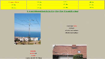 3 Element Yagis Antennas for HF