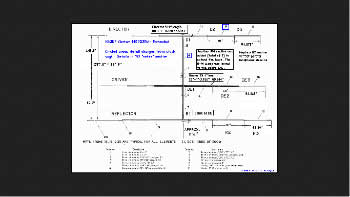 3el. 15m monoband yagi