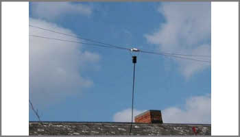 A double dipole for 14 and 21 MHz