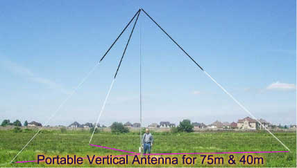 Portable Vertical Antenna for 75m & 40m