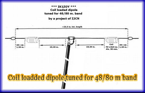 Coil loadded dipole tuned for 48/80 m band