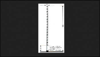 short verticale per i 80 m