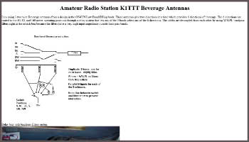 Beverage Antennas
