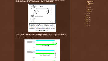DX Engineering Reversible Beveraage Antenna