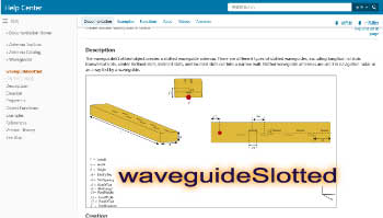 Create slotted waveguide antenna