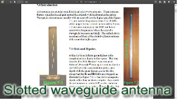Slotted waveguide antenna