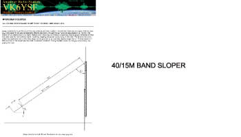 1/4 Slopers 40/15M Band