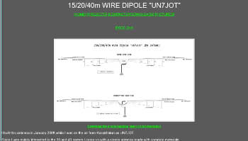 A Simple Multi-Band Wire Antenna for HF