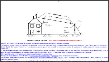 Antenne accorciate