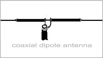 Coaxial Dipole antenna