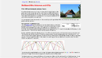 G5RV & FD4 Antennen schwieriger aber ruhig