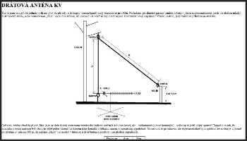 HF wire antenna