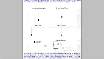 Simple wire dipoles and verticals
