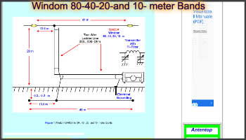 Windom 80-40-20-and 10 meter Bands