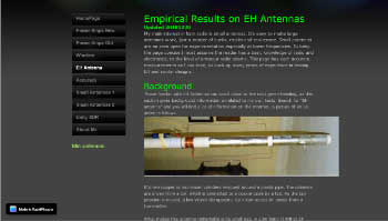 EH antenna for 28MHz