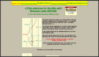 J-Pole antennas for 2m-40m with Wireman-cable