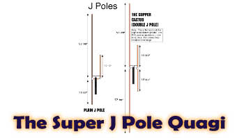 The Super J Pole and Quagi