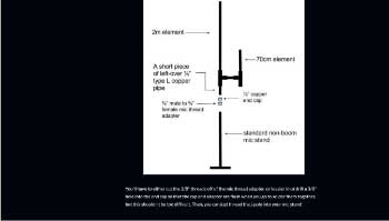 Dual-Band Copper Pipe J-Pole