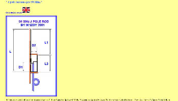 J pole antenna per 50 MHz