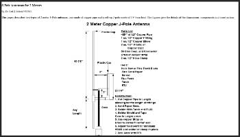J-Pole Antennas for 2 Meters
