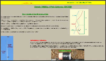 Simple 50MHz-J-Pole-Antenna