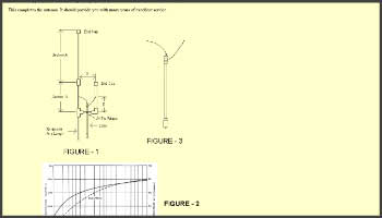 Single band copper pipe J antenna dimensions
