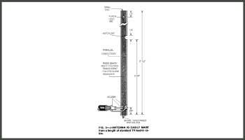 The J-pole 440Mhz antenna