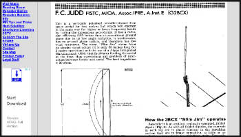 The Original Slim Jim antenna