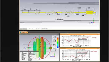 Antenna 2.4Ghz Vertical Collinear