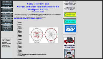 Antenna collineare omnidirezionale ad 8 dipoli per i 2.4GHz
