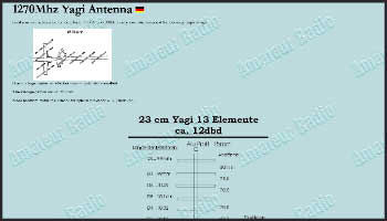 Antenna for 23cm 1270Mhz