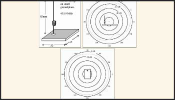 Antenna for low power applications