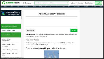 Antenna Theory Helical