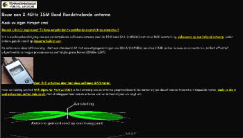 Antenne wifi
