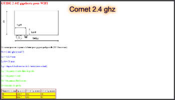 Cornet 2.4 ghz